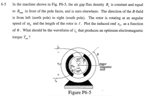 Solved 6-5 In the machine shown in Fig. P6-5. the air gap | Chegg.com