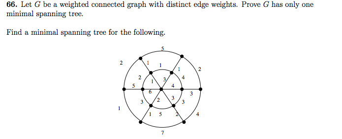 Solved Let G be a weighted connected graph with distinct | Chegg.com