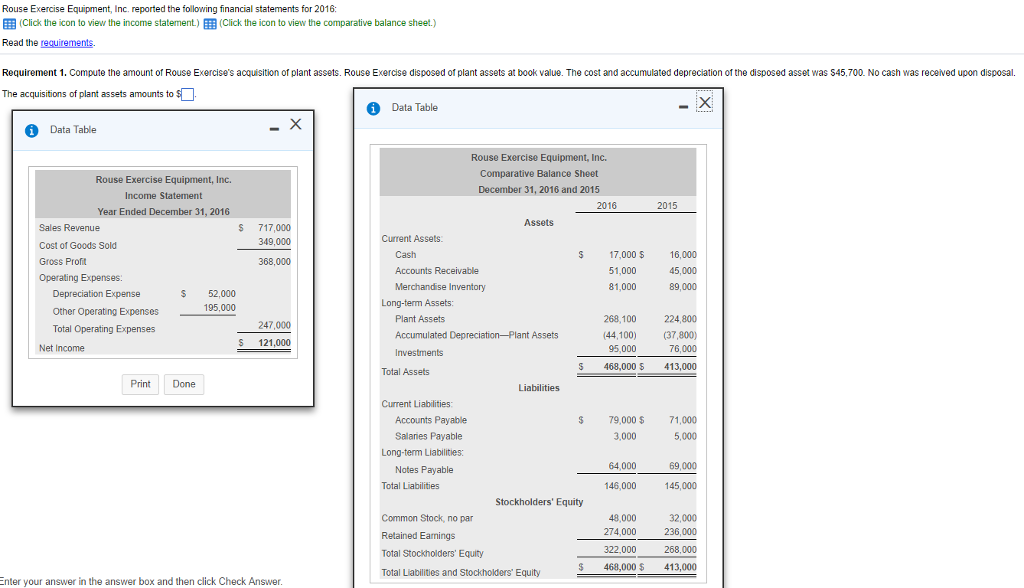 Solved Rouse Exercise Equipment, Inc. reported the following