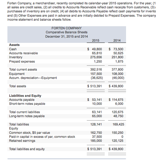 Eagle Inc A Merchandiser Recently Completed The 2025 Calendar Year