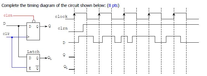 Circuit Timing Diagram Dleay 5480