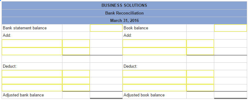 Solved Santana Rey receives the March bank statement for | Chegg.com