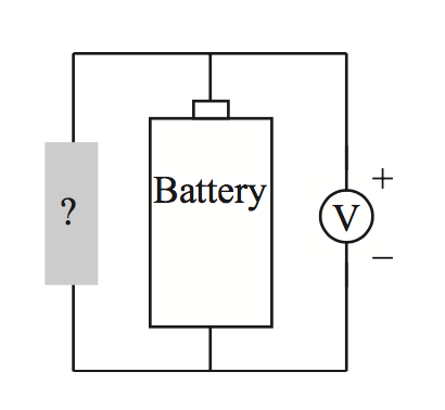 Solved An Ideal Voltmeter Is Connected To The Terminals Of A 