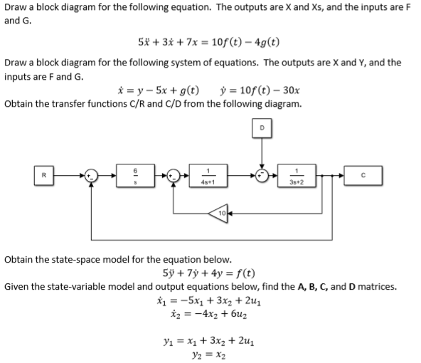 Solved Draw a block diagram for the following equation. The