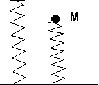 Solved The left side of the figure shows a light | Chegg.com