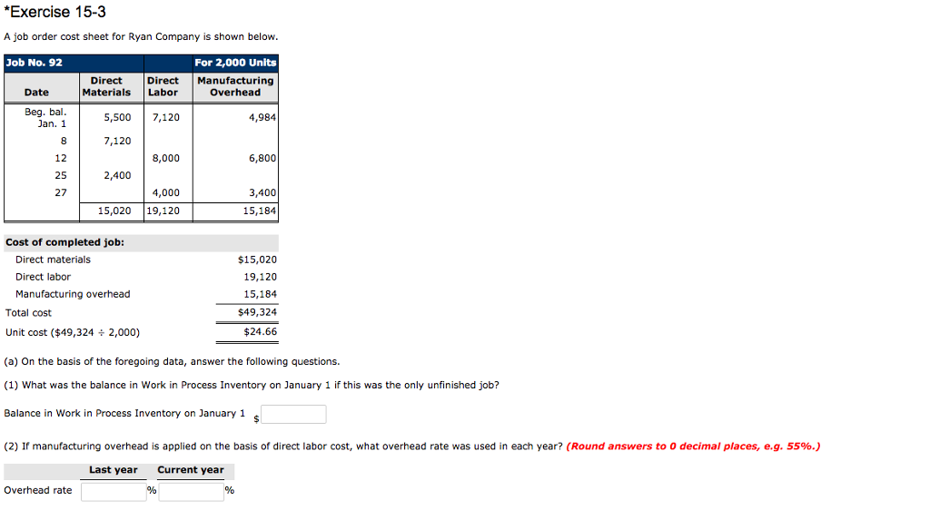 Solved Exercise 154 Manufacturing cost data for Orlando