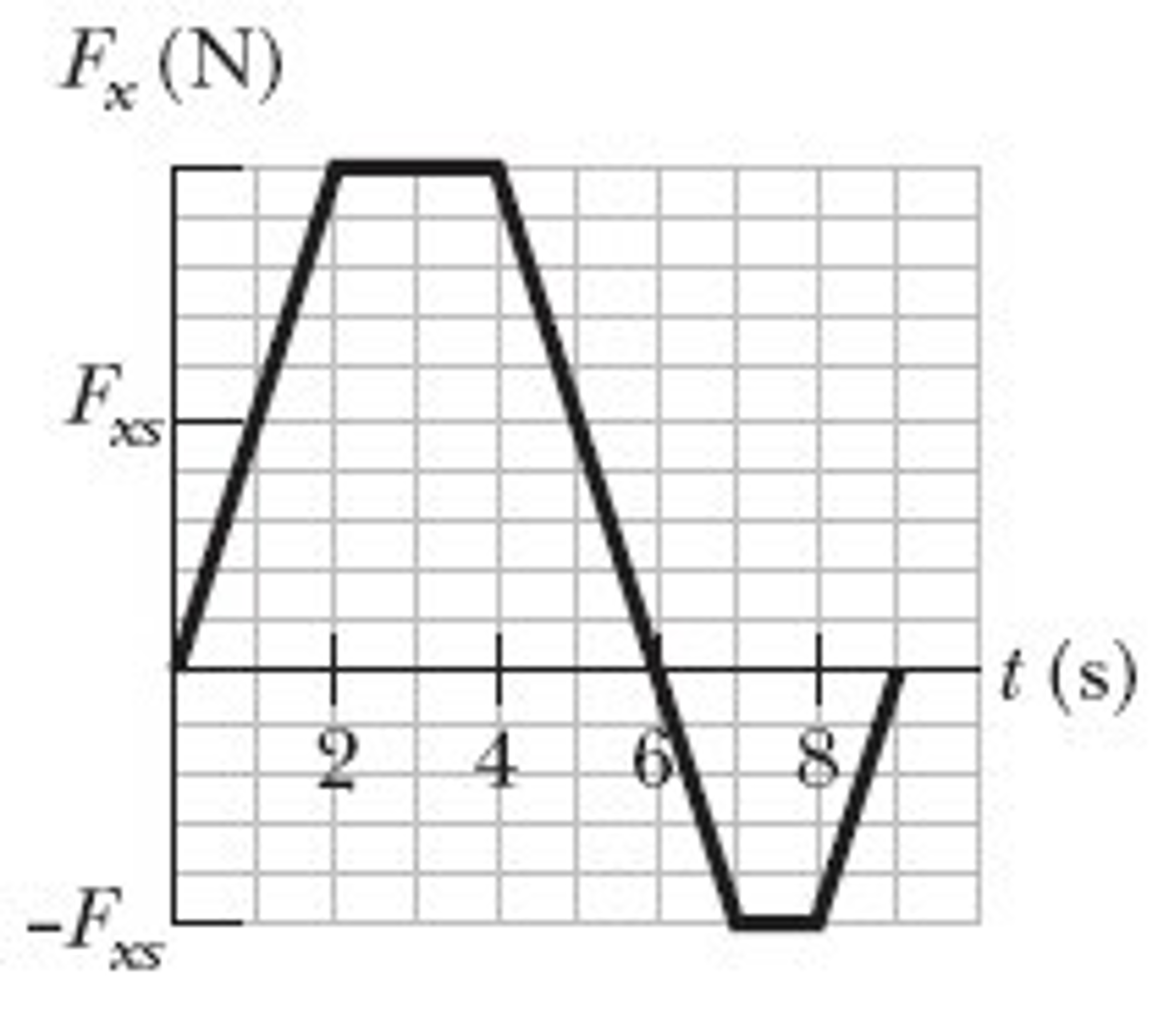 solved-hi-can-you-help-me-with-this-question-and-can-you-chegg