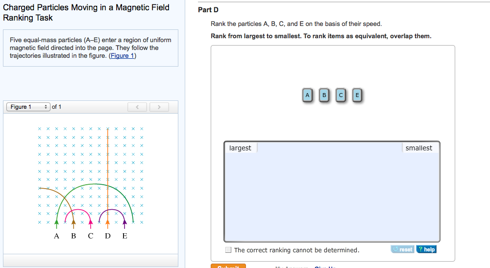 Solved Charged Particles Moving in a Magnetic Field Ranking | Chegg.com