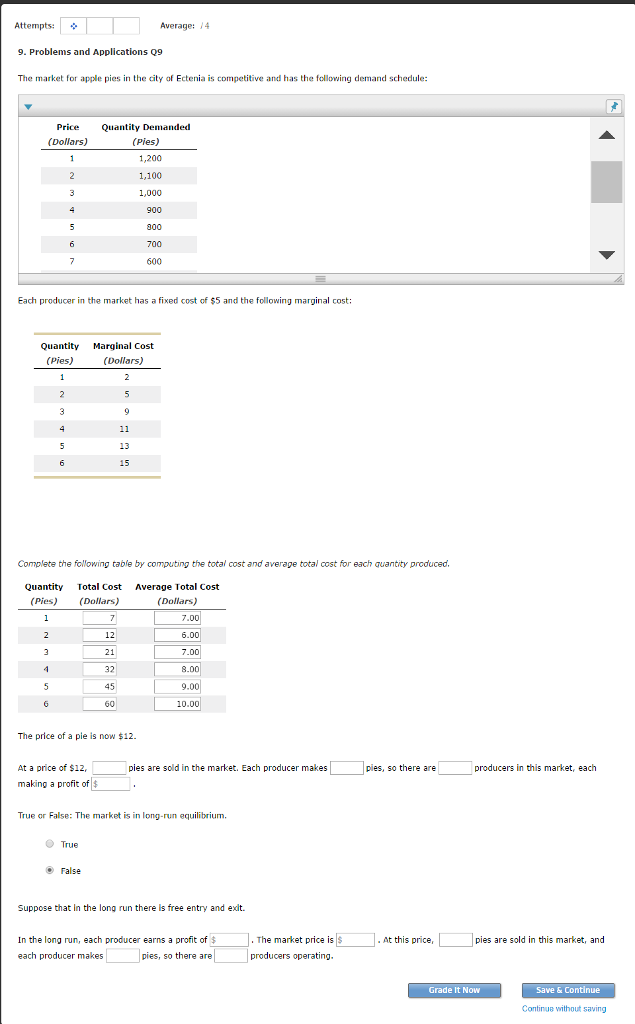 Solved Attempts: 9. Problems and Applications Q9 The market | Chegg.com