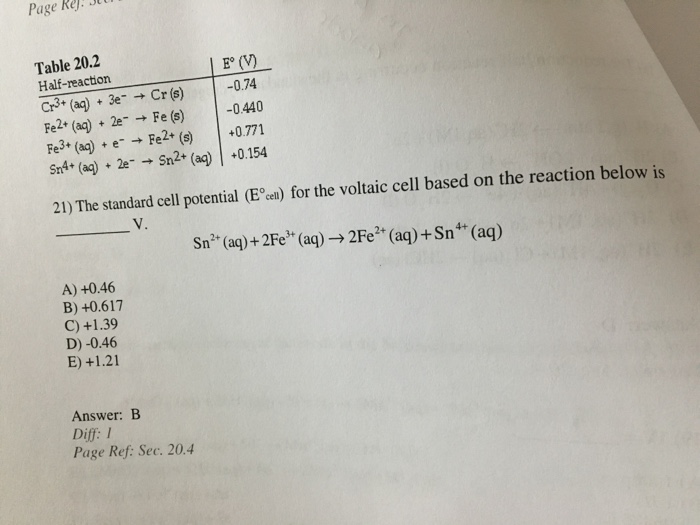 Solved The standard cell potential (E^0 cell) for the
