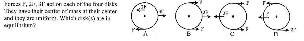 Solved Forces F, 2F, 3F act on each of the four disks. They | Chegg.com