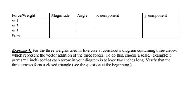Solved Vector Table-Lab #1 In this lab you will use a round | Chegg.com