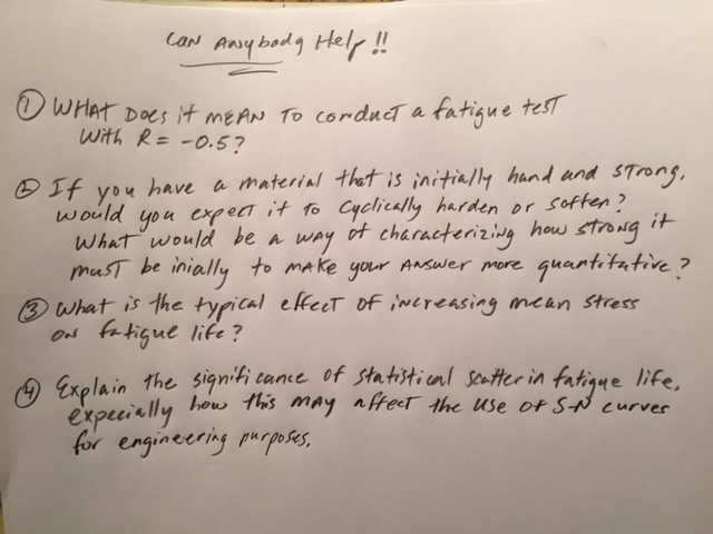 Solved What Does If Mean To Conduct A Fatigue Test With R Chegg