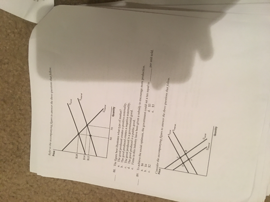 Solved Refer To The Accompanying Figure To Answer The Four Chegg Com