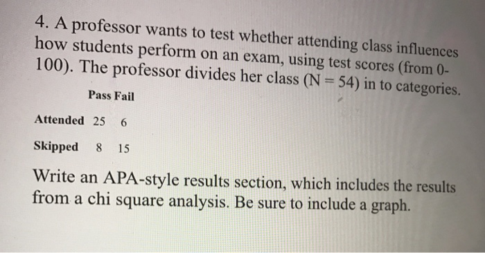 Solved A Professor Wants To Test Whether Attending Class