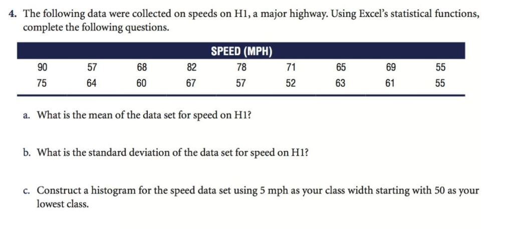 Solved 4 The Following Data Were Collected On Speeds On H1 Chegg solved-4-the-following-data-were-collected-on-speeds-on-h1-chegg