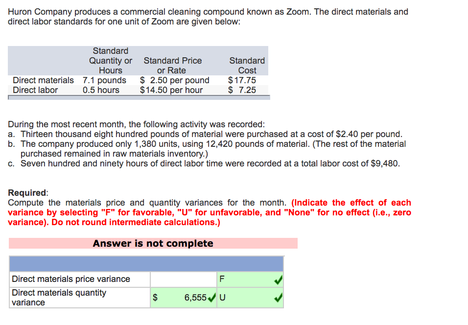 Solved Huron Company produces a commercial cleaning compound