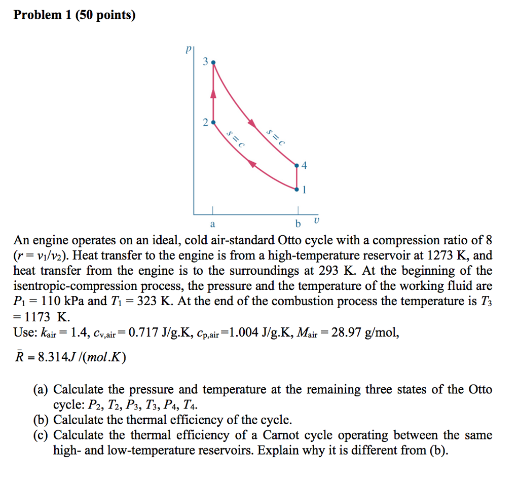 Solved An engine operates on an ideal, cold airstandard