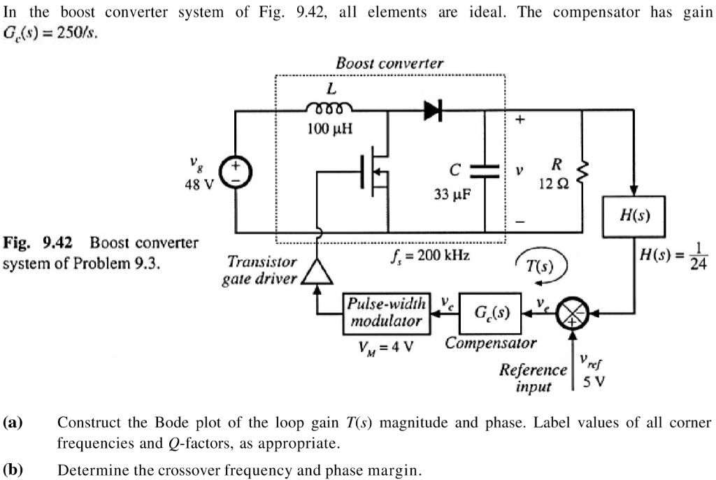 In the boost converter system of Fig. 9.42, all