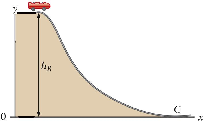 Solved Consider the roller coaster car pictured ignore air