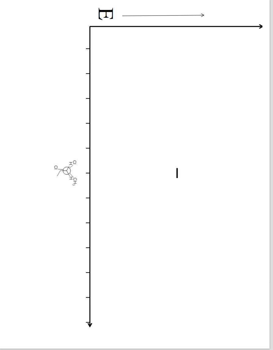 solved-6-draw-potential-energy-diagrams-for-rotation-around-chegg