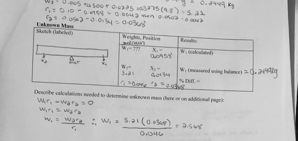 Solved You are supposed to figure out how to calculate W1 | Chegg.com