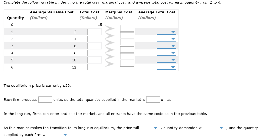 Solved 9. Problems And Applications Q10 An Industry | Chegg.com