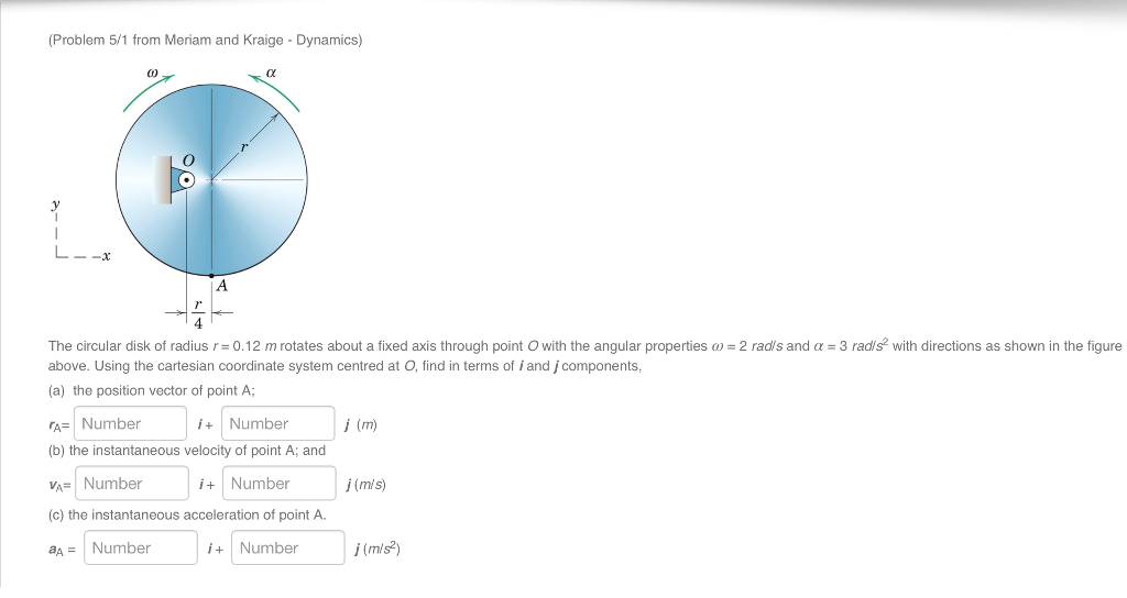 Solved The Circular Disk Of Radius R M Rotates About Chegg Com