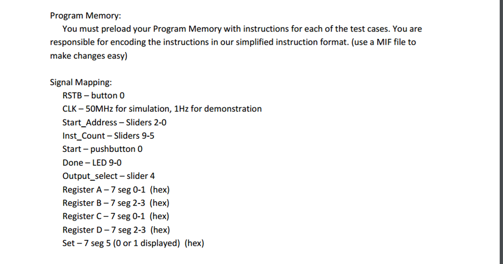 Solved Assignment This lab is to be done individually no | Chegg.com