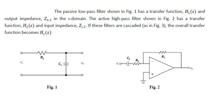 The passive low-pass filter shown in Fig. 1 has a | Chegg.com