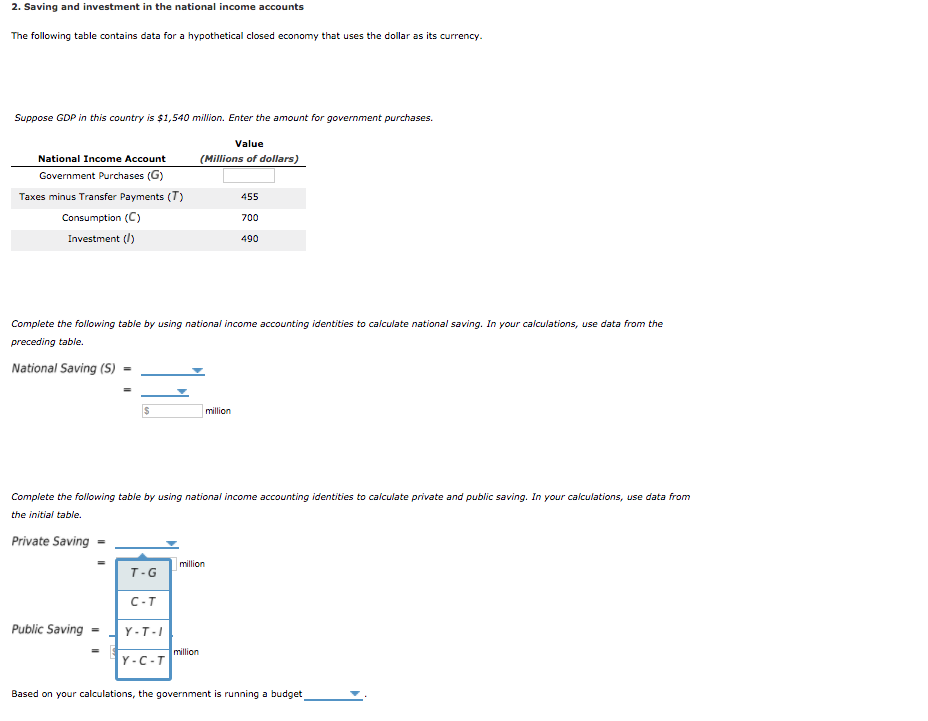 Solved 2. Saving and investment in the national income | Chegg.com