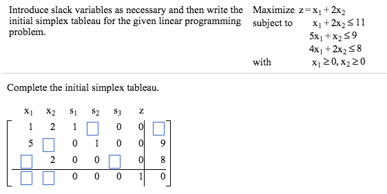Solved Introduce slack variables as necessary and then write | Chegg.com