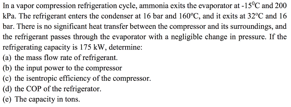 Solved Thermodynamic System Design And Analysis The Book: | Chegg.com