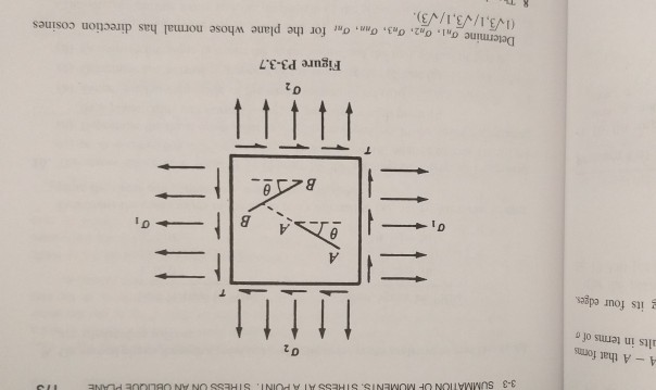 Solved 7-The stress tensor is 1 2 -5 4 -5 0 | Chegg.com