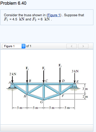 Solved Part A Determine the force in member CD and state | Chegg.com