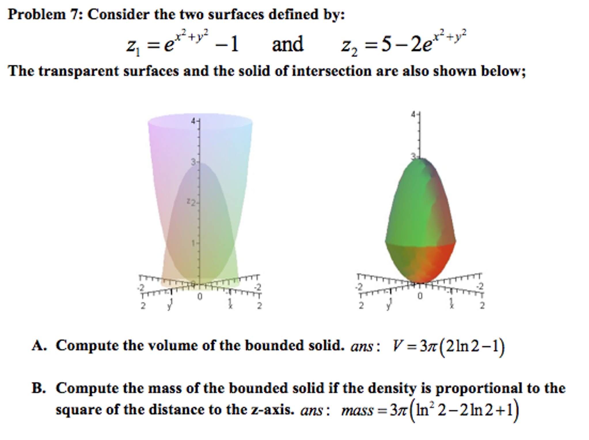 Solved Consider the two surfaces defined by: z_1 = e^x^2 + | Chegg.com