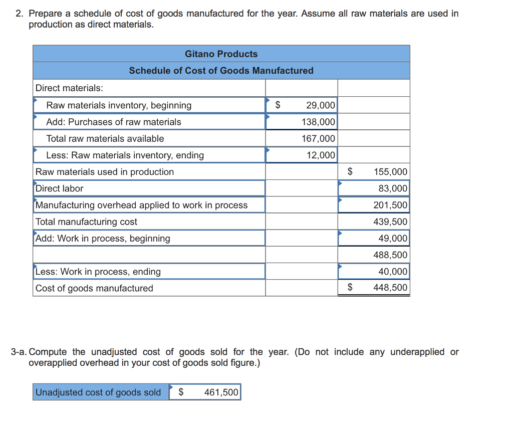 Solved Gitano Products operates a job-order costing system | Chegg.com