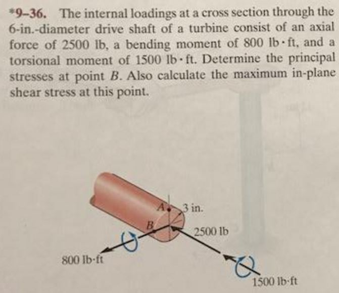 Solved The internal loadings at a cross section through the | Chegg.com
