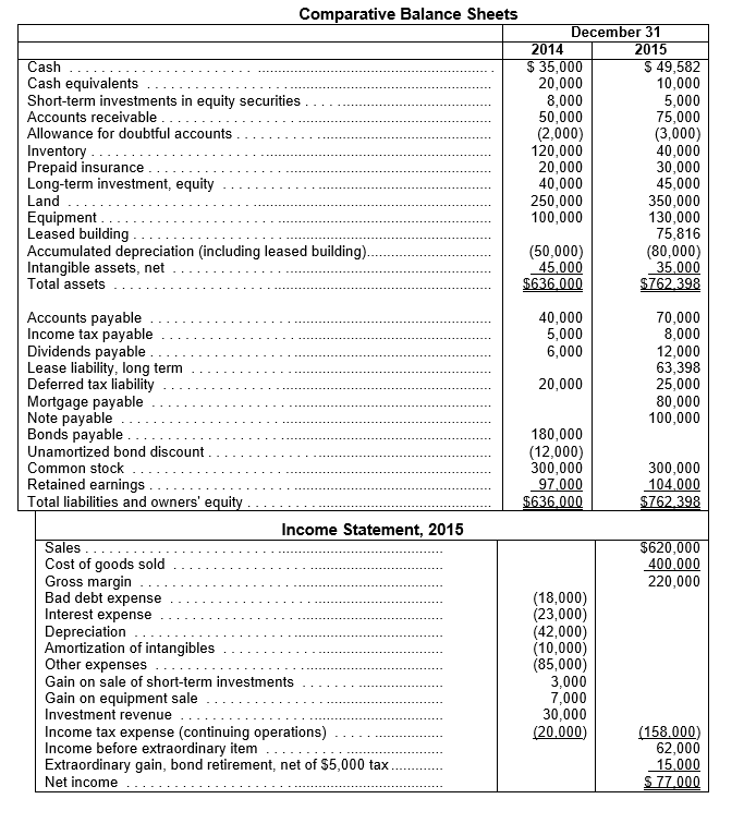 Strike nursing assignments online