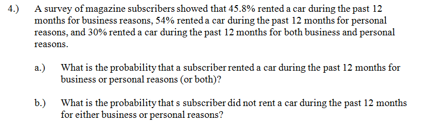 Solved A Survey Of Magazine Subscribers Showed That 45.8% | Chegg.com