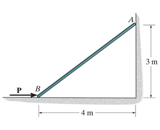 Solved Determine the minimum force P to prevent the 25-kg | Chegg.com