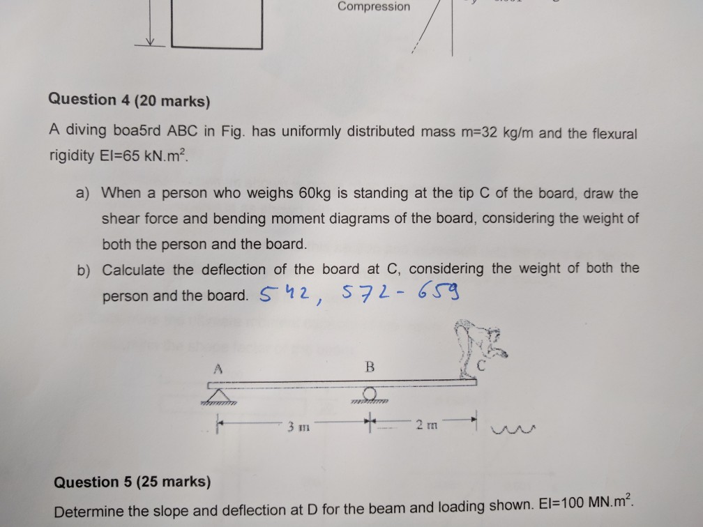 Solved Compression Question 4 (20 marks) A diving boa5rd ABC | Chegg.com