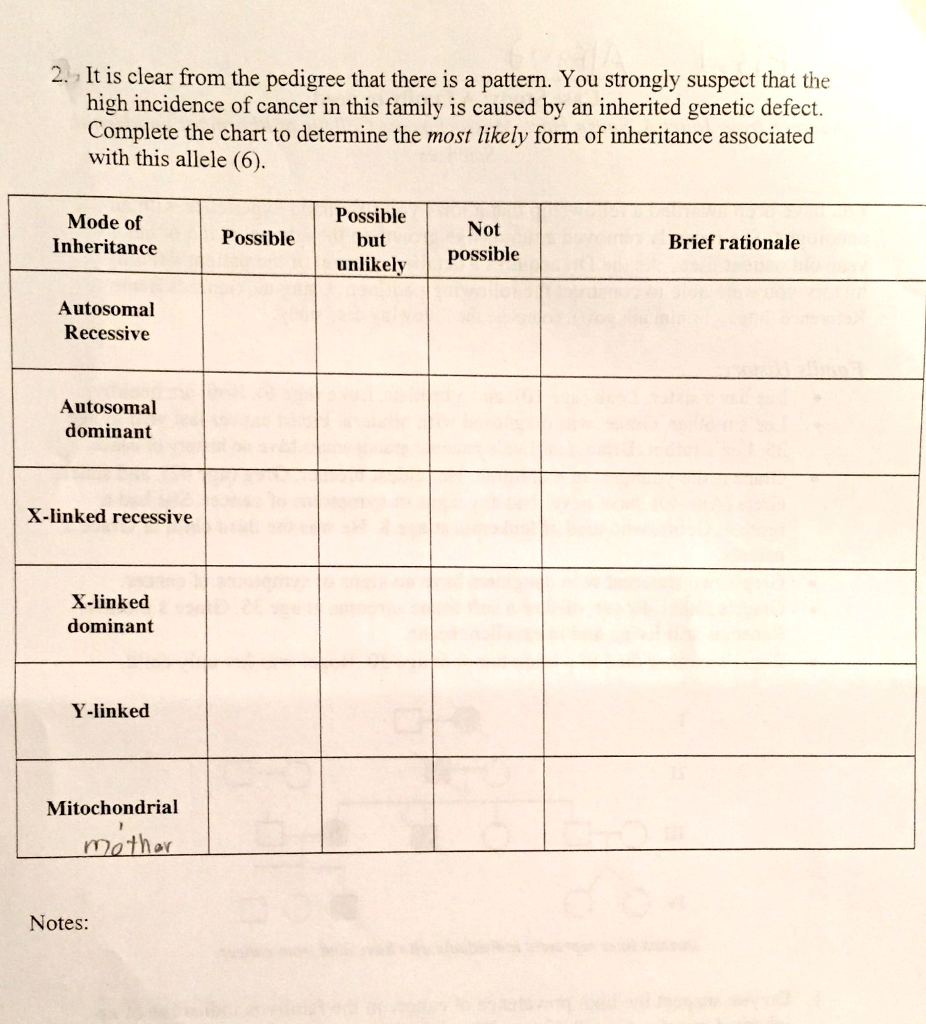 a family in need case study answers