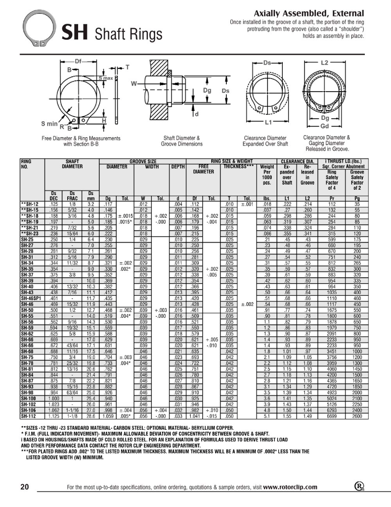 Solved 1) (Fatigue) Design a shaft based on Fatigue Analysis | Chegg.com