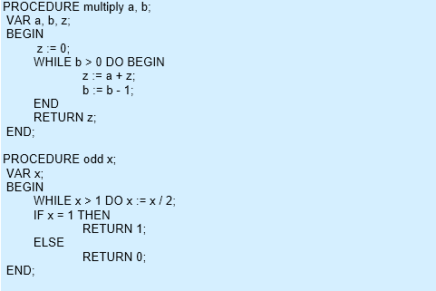 Solved Give a Contex Free Grammer that will work for the | Chegg.com