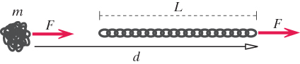 Solved A chain of metal links with total mass m = 5 kg is | Chegg.com ...