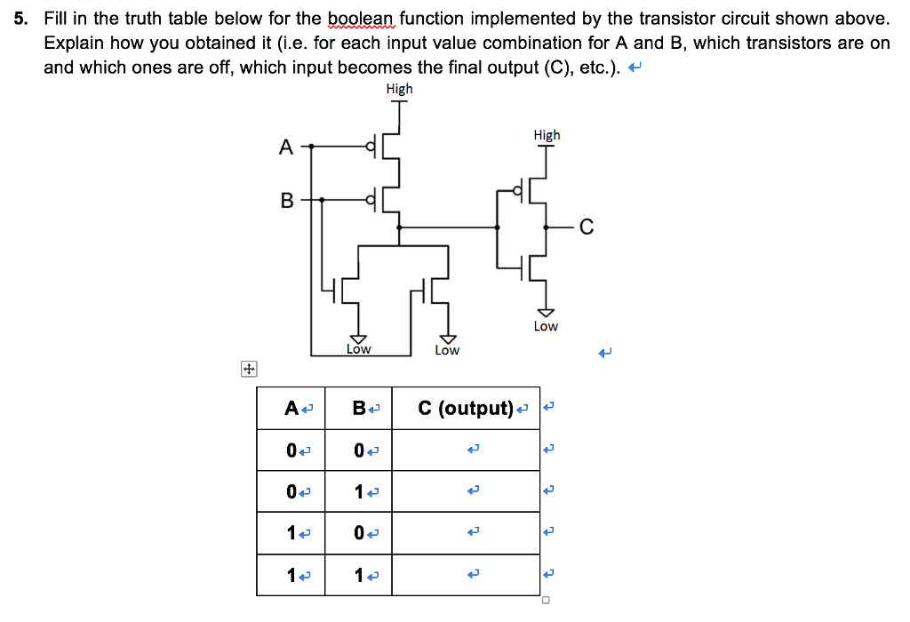 solved-fill-in-the-truth-table-below-for-the-boolean-chegg