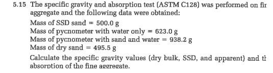 Which Of The Following Has The Highest Specific Gravity The specific gravity and absorbtion test (ASTM C128) | Chegg.com