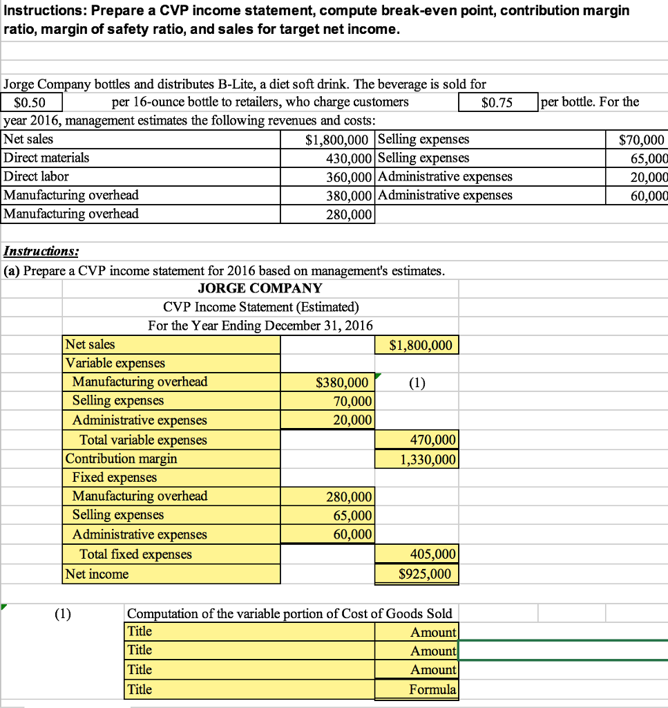 Solved contribution margin nstructions: Prepare a CVP income | Chegg.com