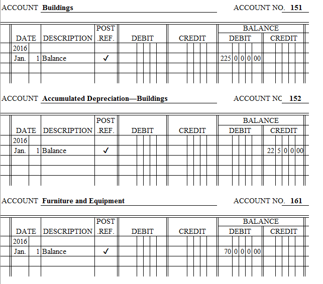 Solved Please Complete the General ledgers with the | Chegg.com